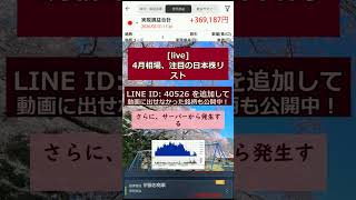 #株式 #投資# 日本株 #資産運用 #投資初心者 #株式投資 #お金の勉強 #長期投資 #配当金 #老後資金