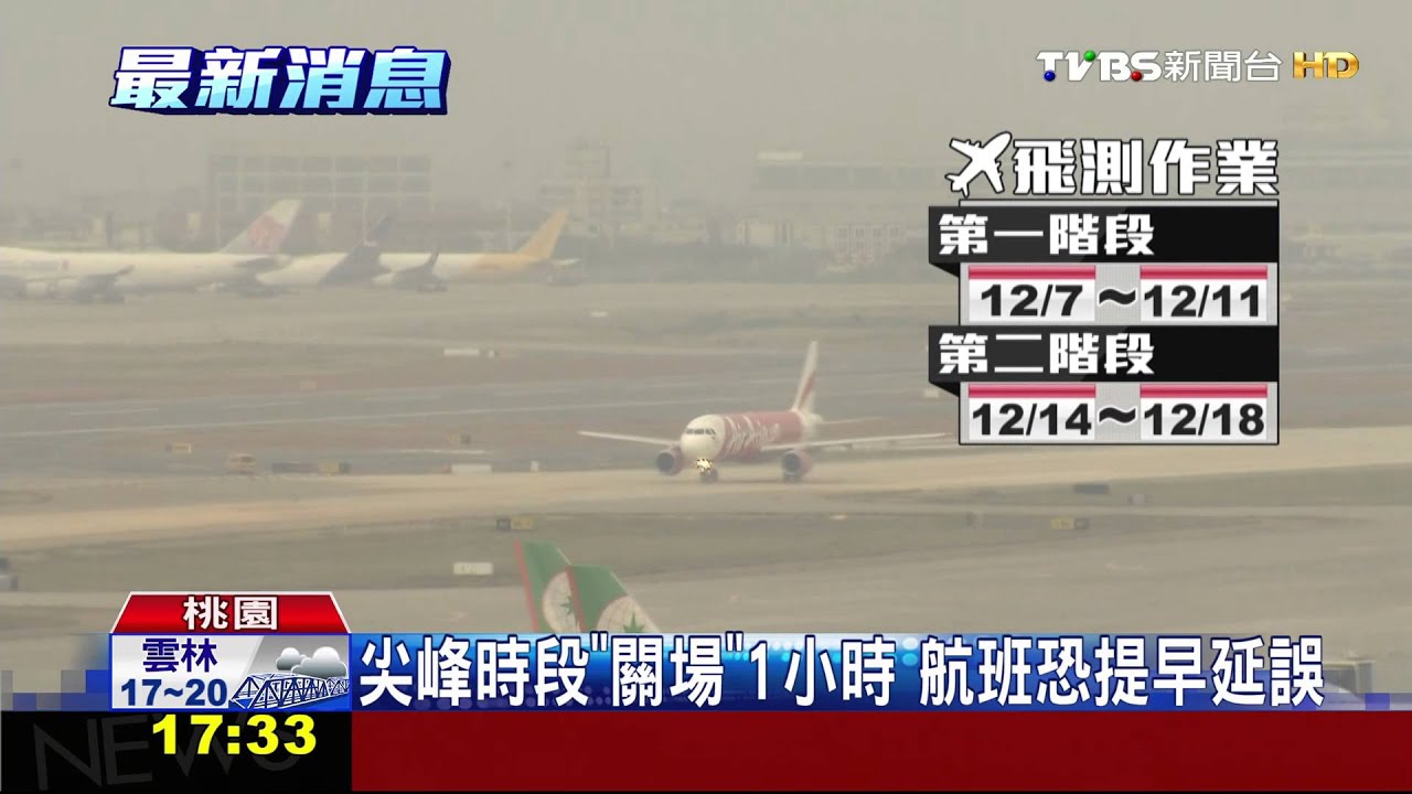 桃機今起飛測作業 旅客恐遇「塞機」窘境