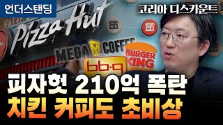 피자헛 210억 가맹점주에 반환 판결…유사소송 줄줄이 영향 | 와이즈포레스트 천준범 변호사/대표
