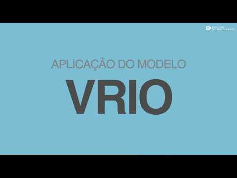 GENI I - Visão baseada em Recursos, empresa WEG