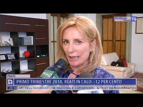 2018-06-25 NOTIZIE DI PRATO TG ORE 20.50