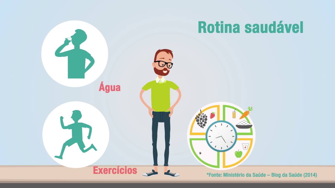 Dicas sobre Saúde SESI/SC