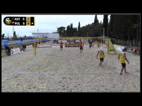 Doppler/Horst AUT [1]-Fijalek/Prudel POL [7]-Sochi Open-Round 1