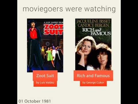 October 1, 1981 - This day in 30 sec. - Takemeback.to