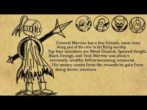 Loloricko (General Marrow's Origin)