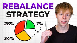Revealing my FULL Rebalance Strategy (SMART Rebalancing)