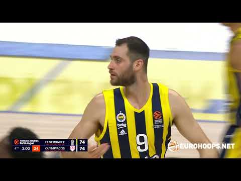 Γιώργος Παπαγιάννης: Συμφώνησε με Μονακό! - Eurohoops 