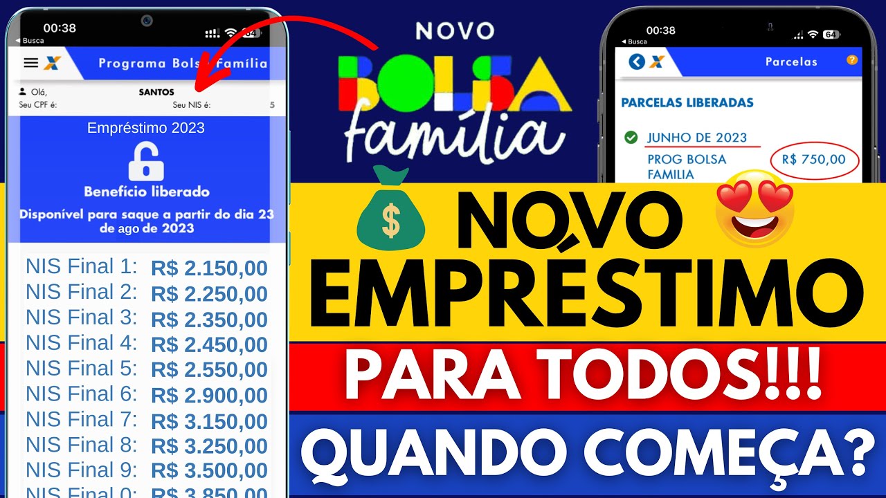 Assistir agora Empréstimo Auxílio Brasil Vai Ser Liberado Quando Empréstimo Auxílio Brasil Vai Ser Liberado Quando
