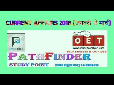 Top Current affairs 2018 (January, February, March) || 2018 Most Important Current Affairs in Hindi