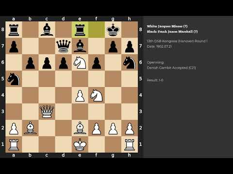 Jacques Mieses - Frank James Marshall | Danish Gambit Accepted | 1902