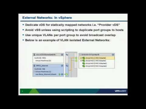 VMworld 2011: CIM1600 - VMware vCloud Networking Finally Explained
