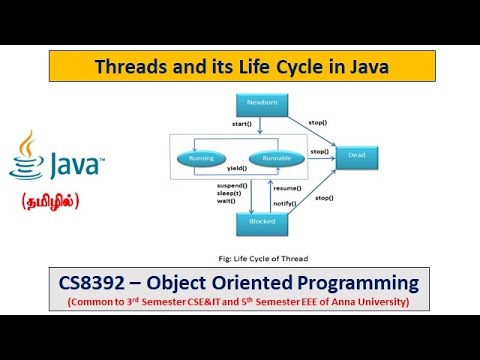 Java Thread Multithreading Thread Life Cycle Object Oriented Programming Tamil 45