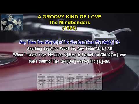 A Groovy Kind Of Love - Wayne Fontana