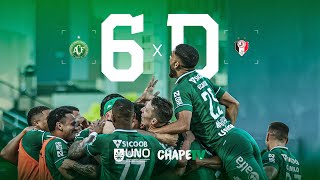 BASTIDORES | CHAPECOENSE 6 X 0 JOINVILLE | CAMPEONATO CATARINENSE