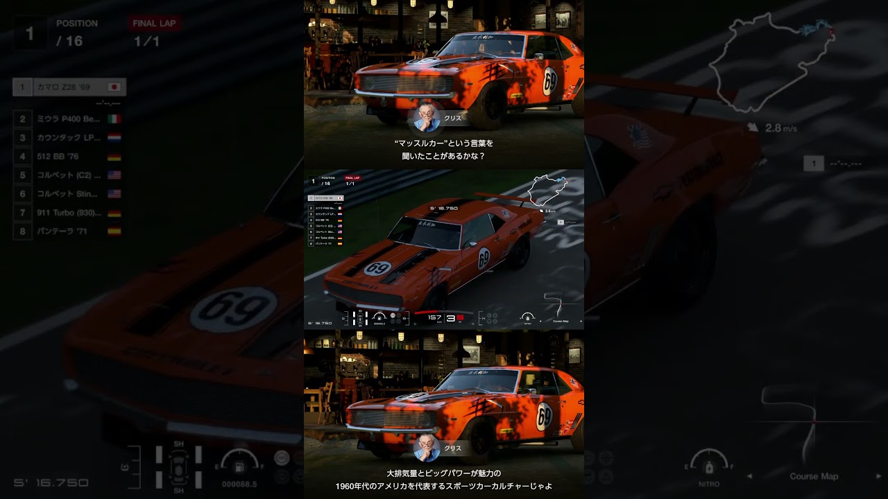 【GT7】大排気量とビッグパワーが魅力【グランツーリスモ7】