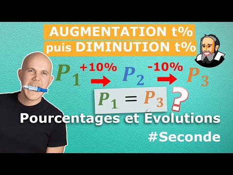 Augmentation puis Diminution Successives du même TAUX - Exercice Corrigé - Seconde
