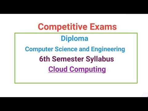 Data Communication Computer Network full syllabus of diploma CS branch