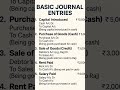 Basic Journal Entries In Accounting Explained With Examples