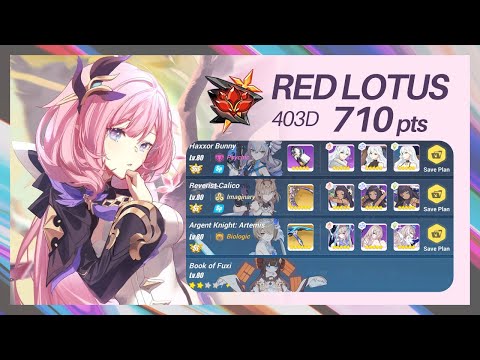 EX Abyss: Red Lotus (403D) - Elysia (ICE) | 710 pts AKA,RC,HB [Honkai Impact 3 SEA]
