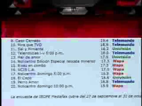 SuperXclusivo 11/16/10 - Llegaron las encuestas de Octubre