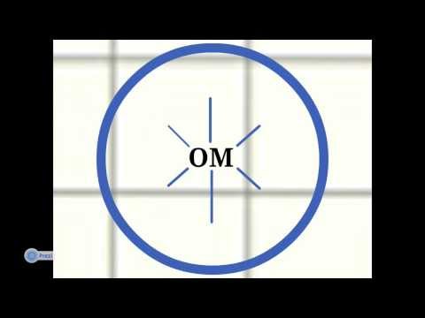 Web im Park - Wie geht Online Marketing? (Teil 1)