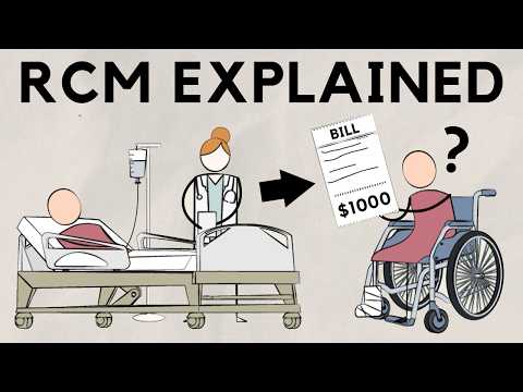 Healthcare Revenue Cycle Management - Introduction