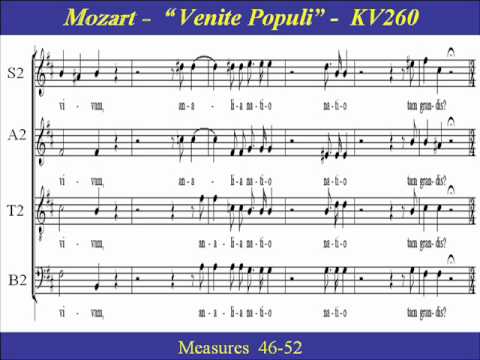 Mozart Venite Populi Tenor2 Score