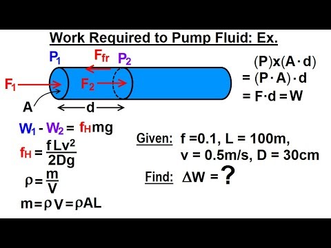 Physics 34 1 Bernoulli s Equation Flow in Pipes 1 of 38 Parameters Affecting Flow