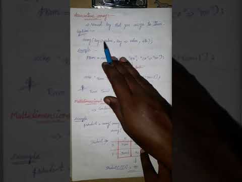 Array In Php Php Tamil Tutorial
