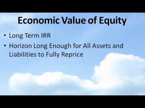 Bank Training Program: Economic Value Of Equity
