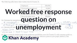 Worked free response question on unemployment | APⓇ Macroeconomics | Khan Academy