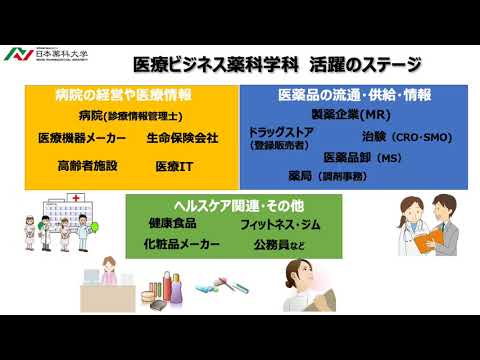 入学試験説明動画（令和3年度）