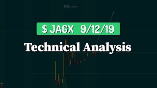 JAGX Stock Chart Technical Analysis (9/12/2019) Penny Stock Play