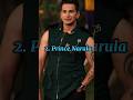 Top 10 Best Gang Leaders Of MTV Roadies Shorts Mtv Roadies Princenarula