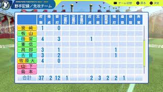 koming99988的PS4播送