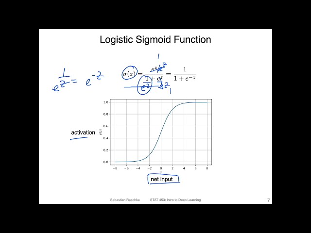 How to pronounce Edeline | HowToPronounce.com