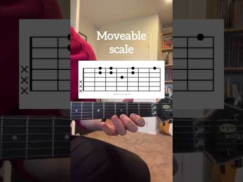 Minor scale - guitar