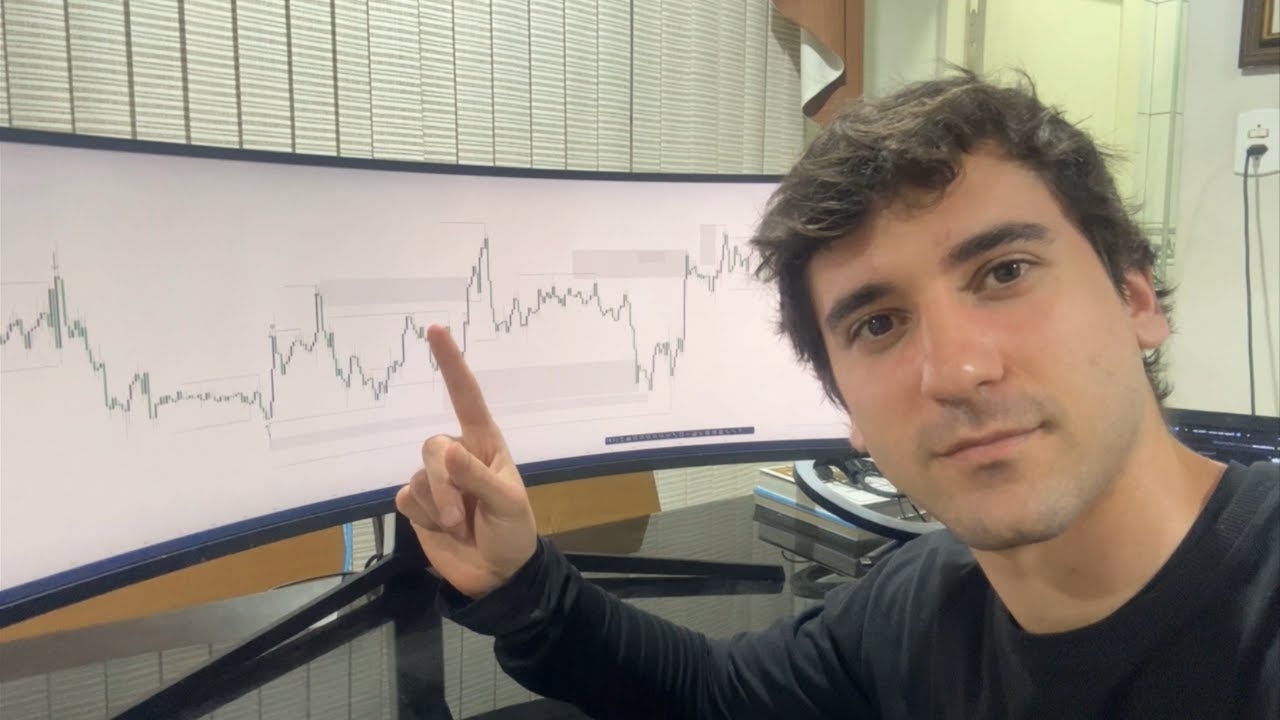 TÉCNICA PODEROSA DE WYCKOFF PARA CONSISTÊNCIA NO DAYTRADE! SMC