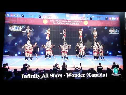 Wonder Infinity All Stars