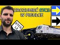 HOW TO UNDERSTAND ETCS