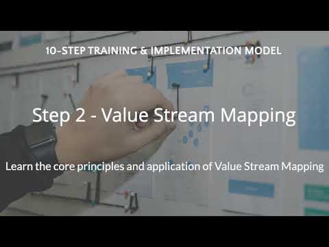 Step 2 - Value Stream Mapping 2.0