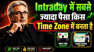 In Which Time Zone Is the Most Money Made in Intraday Trading? | Mark 