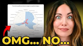 Why Businesses Are Coming BACK To Human Copywriters (The Data Will Surprise You)