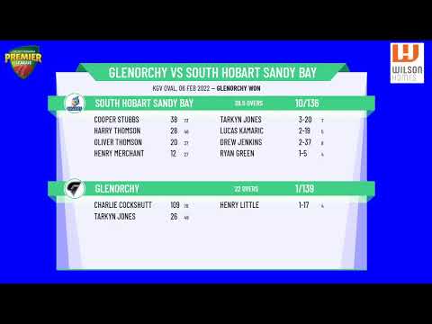Wilson Homes CTPL - Under 15 Boys - Round 18 - Glenorchy v South Hobart Sandy Bay