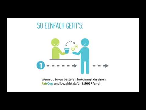 FairCup Bewerbung - Mein gutes Beispiel 2020