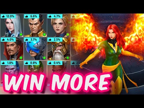 BEST TEAMS & HEROES FOR DANGER ROOM EXTREME! - Marvel Future Fight
