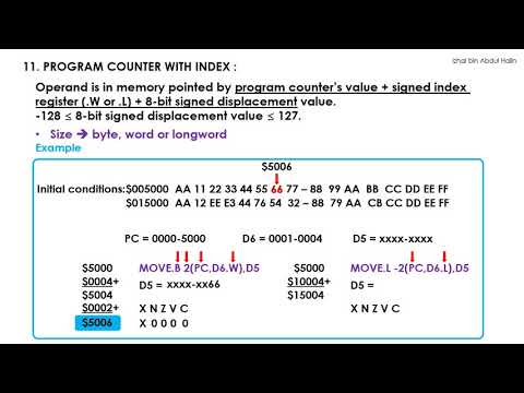 Intro to Assembly Language - PART 4 : Abosulute & Program Counter Addressing Modes for the 68k