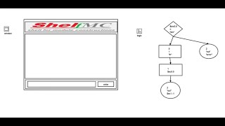 Рисование интерфейса и логики приложения на платформе ShelfMC