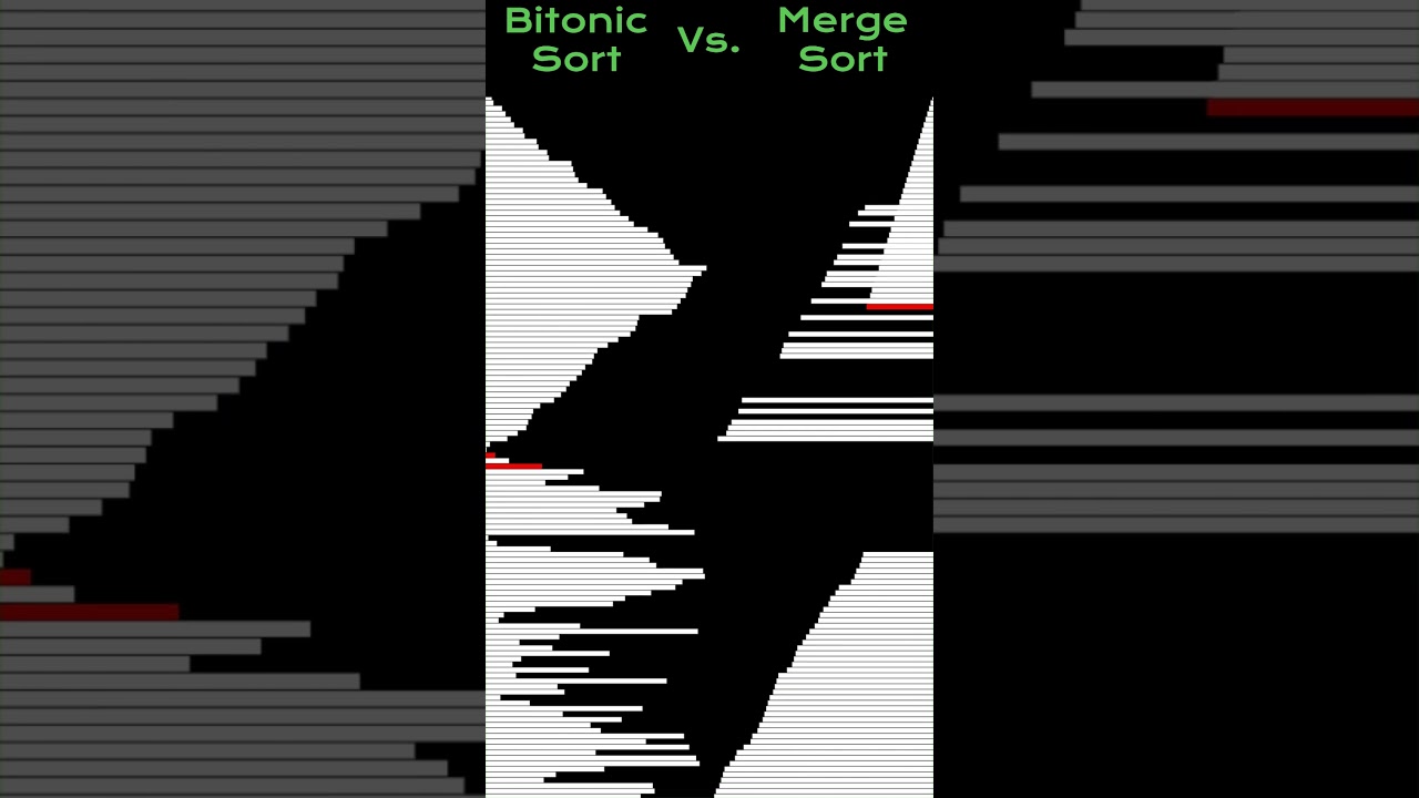 #mergesort  Vs. #bitonicsort #programmingfundamentals #javascript  #programming  #satisfying #coding