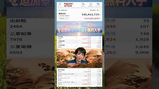 #NISA,#新NISA,#つみたてNISA,#iDeCo,#配当金,#配当利回り,#決算,#決算分析,#業績,#企業分析,#銘柄分析,#株予想,#株の買い方